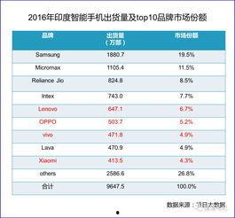 国产网站大全,一站式了解国内优质网站平台